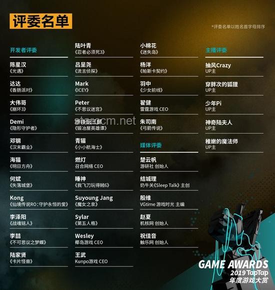 给独立游戏制作人的进阶建议：提升技能，优化流程，扩大影响力