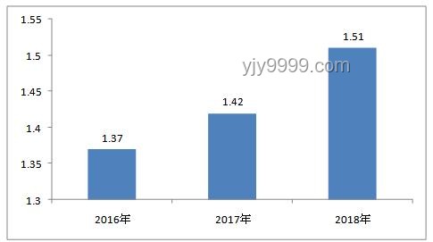 2025年高考时间趋势前瞻：稳定性与微调并存